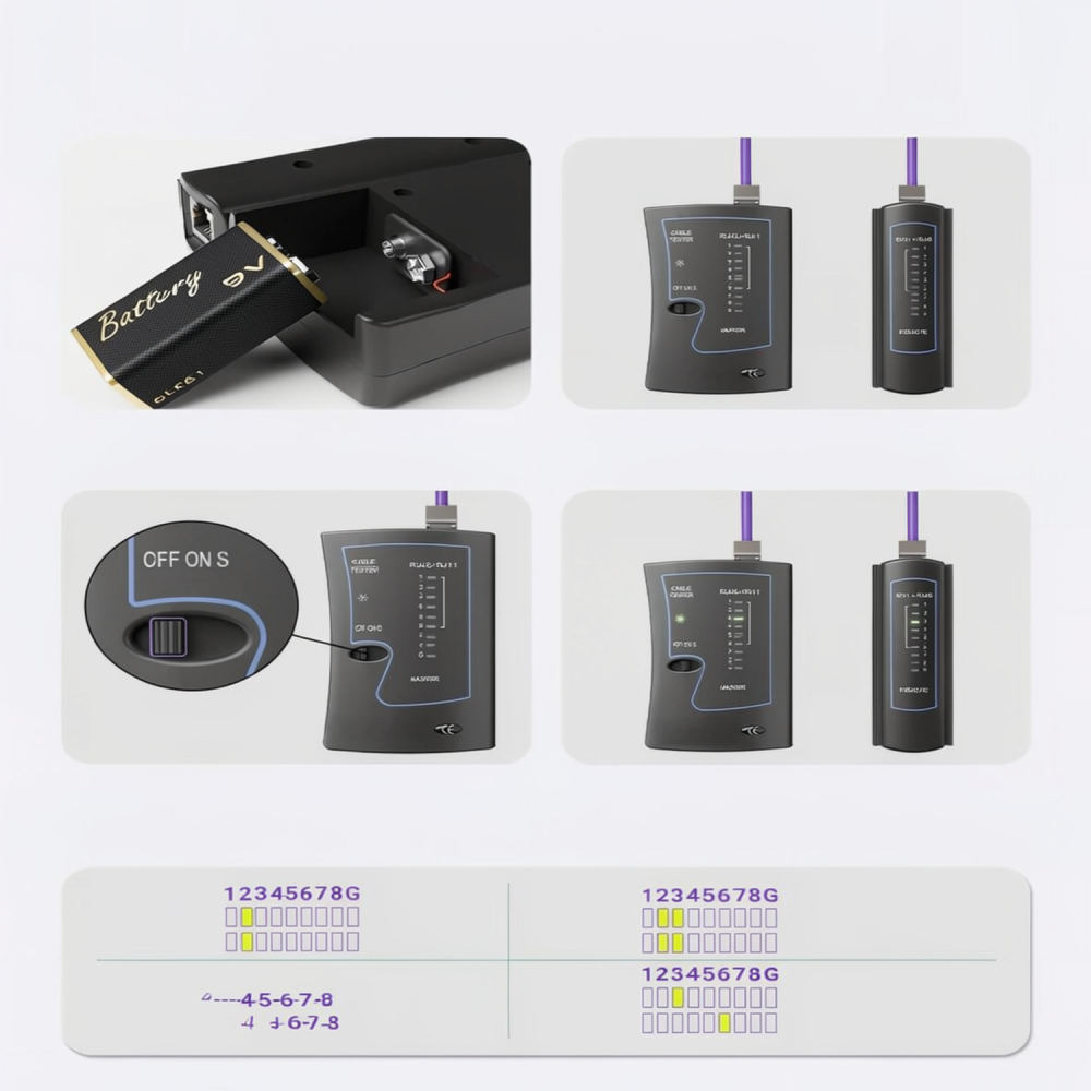Heavy Duty Ethernet Crimping T - đánh giá và giá Tool Set